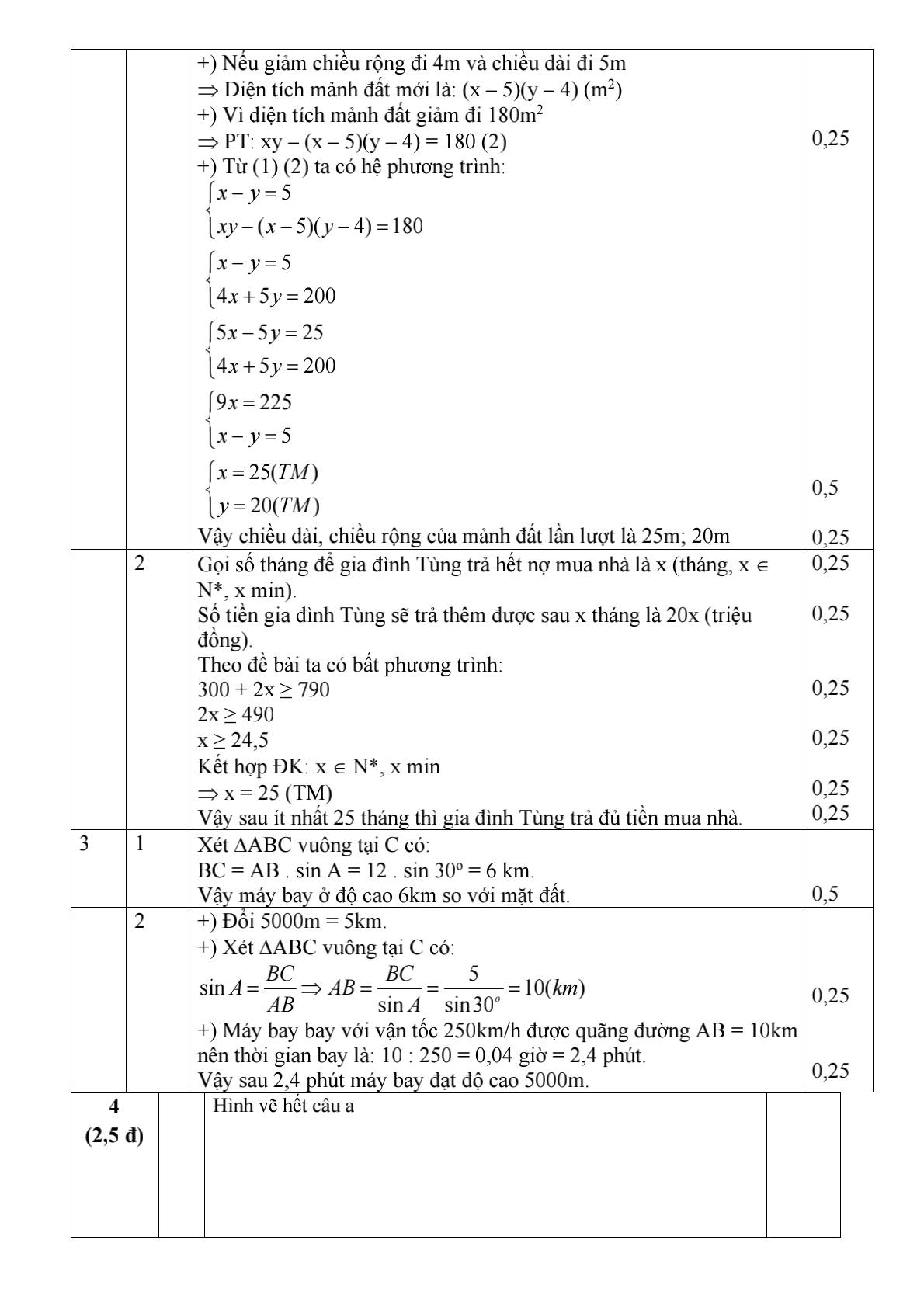Đáp án đề thi số 1 (trang 2)