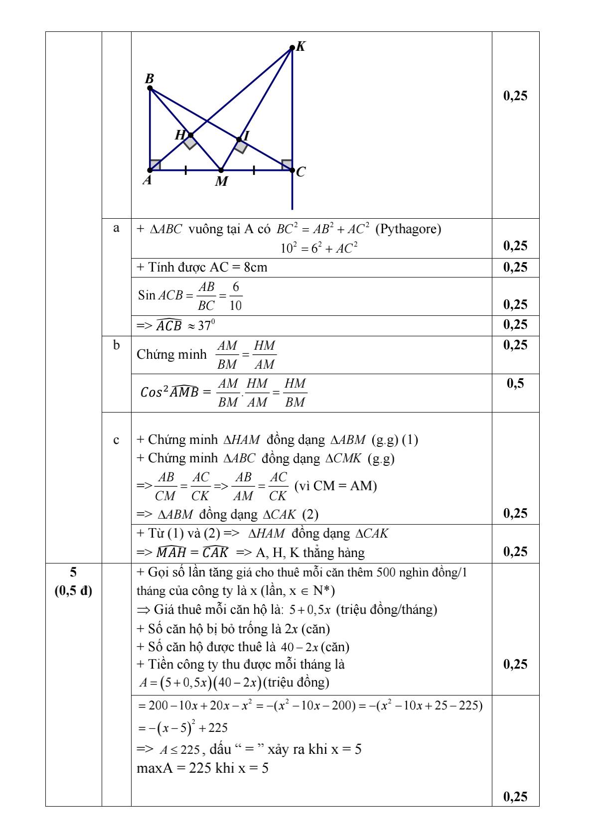 Đáp án đề thi số 1 (trang 3)