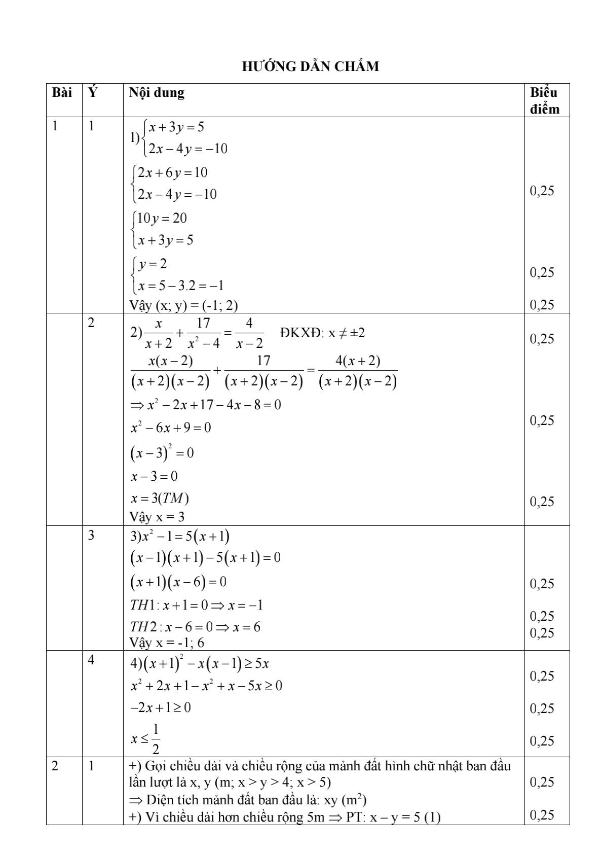 Đáp án đề thi số 1 (trang 1)