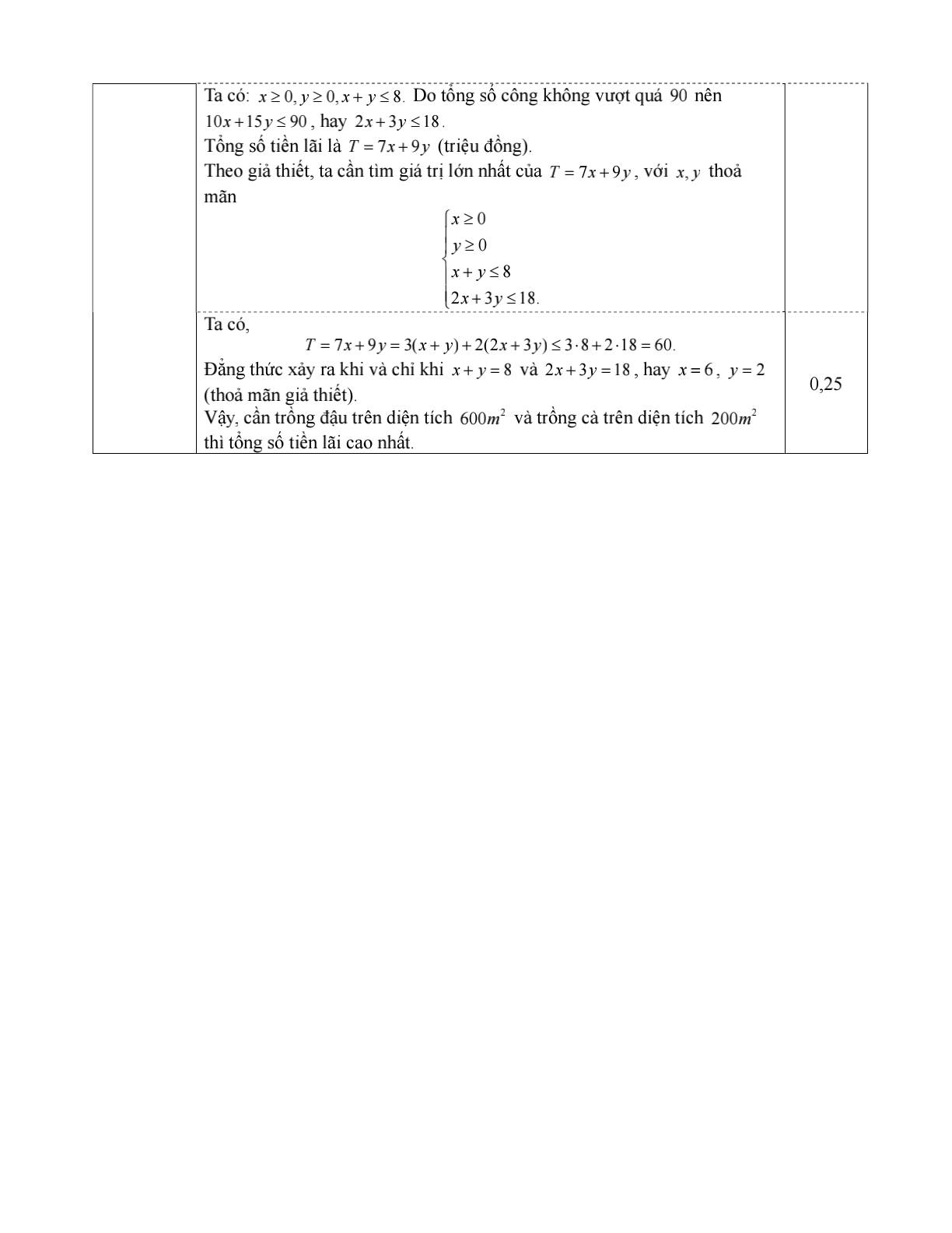 Đáp án đề thi số 2 (trang 3)