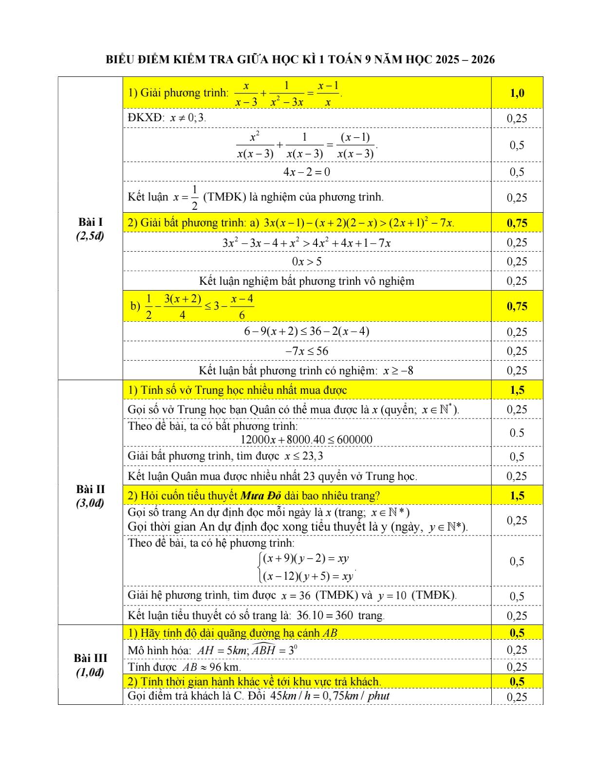 Đáp án đề thi số 2 (trang 1)