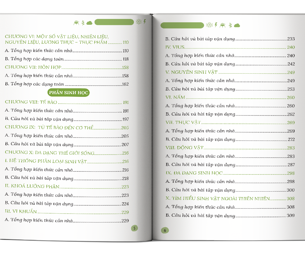 Mục lục sổ tay kiến thức khoa học tự nhiên Lý - Hóa - Sinh lớp 6 (2)