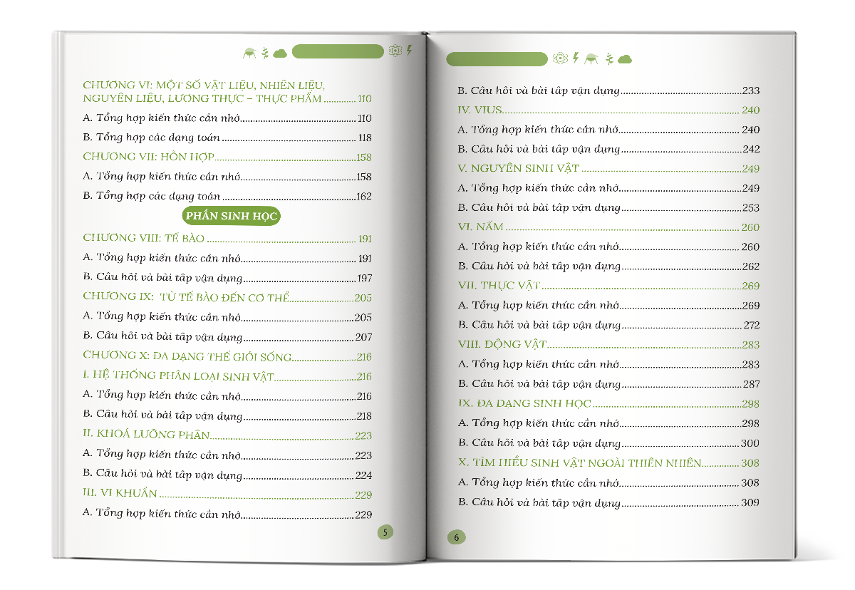 Mục lục sổ tay kiến thức khoa học tự nhiên Lý - Hóa - Sinh lớp 6 (2)