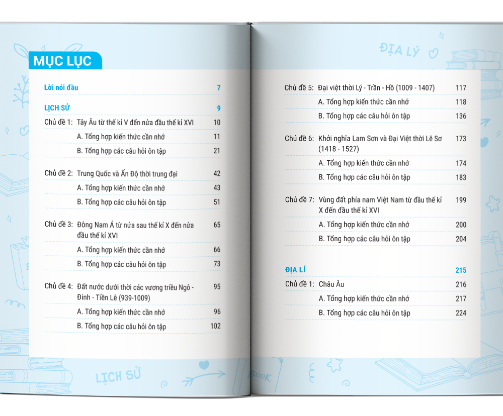 Mục lục sổ tay kiến thức khoa học xã hội lịch sử - địa lí lớp 7 (1)
