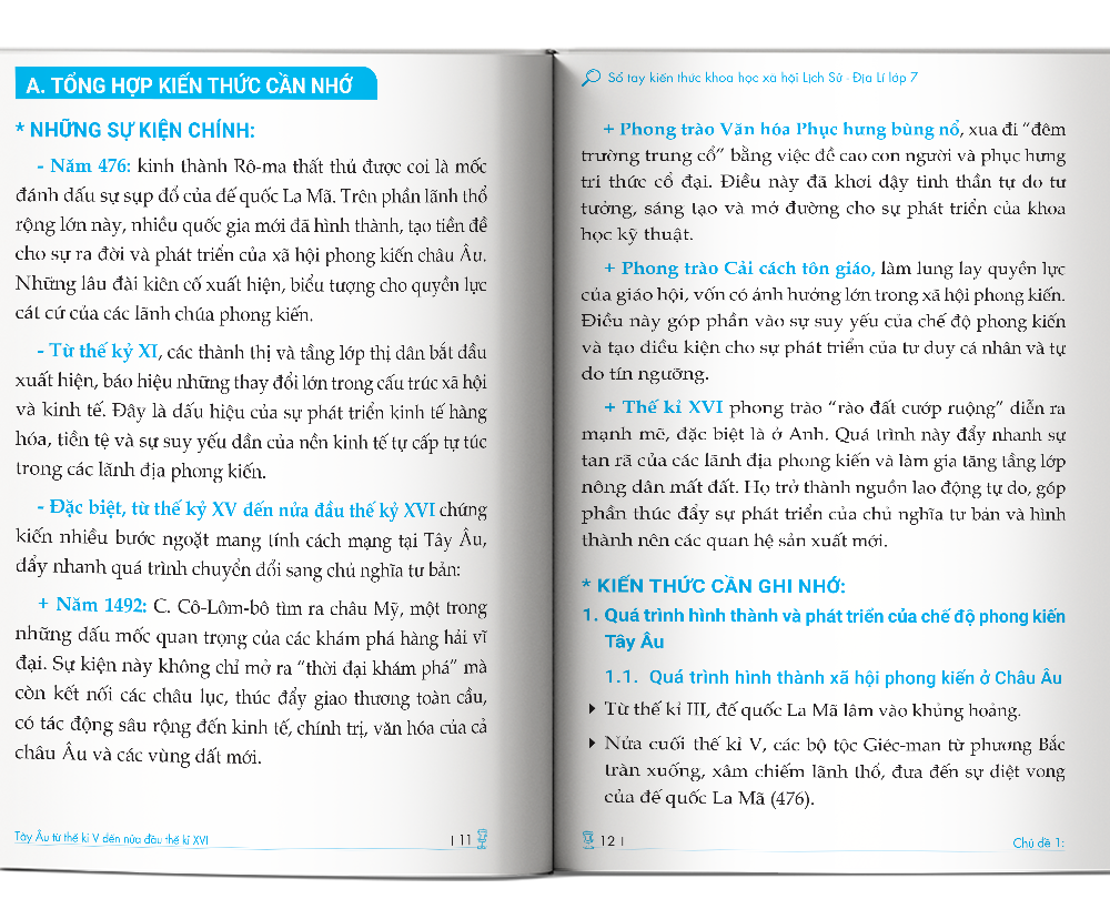 Nội dung sổ tay kiến thức khoa học xã hội lịch sử - địa lí lớp 7