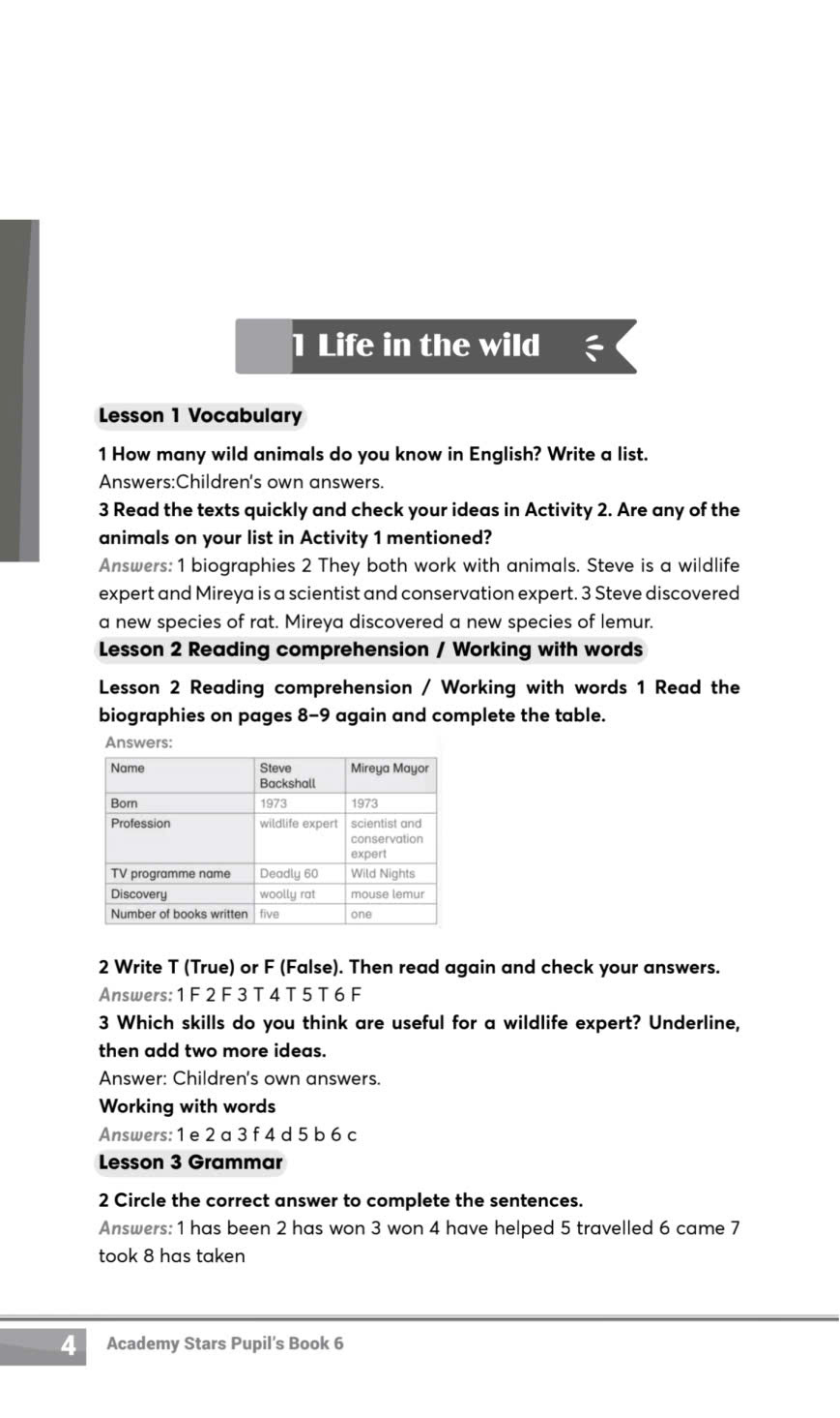 Demo đáp án sách Academy Stars 6 Pupil’s Book