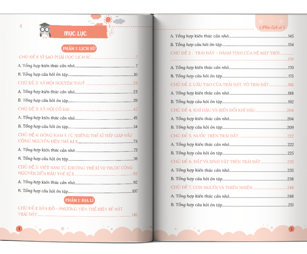 Mục lục Sổ tay kiến thức khoa học xã hội Lịch Sử - Địa Lí lớp 6