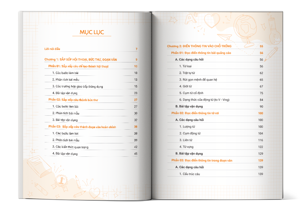 Mục lục cuốn Làm chủ kỹ năng đọc hiểu kì thi tốt nghiệp THPT môn tiếng Anh