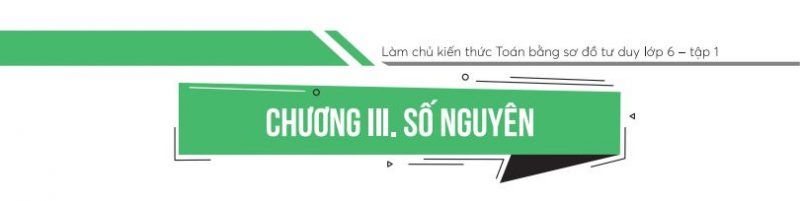 Bài tập số nguyên lớp 6 PDF – Tải miễn phí bộ đề ôn tập chất lượng cao