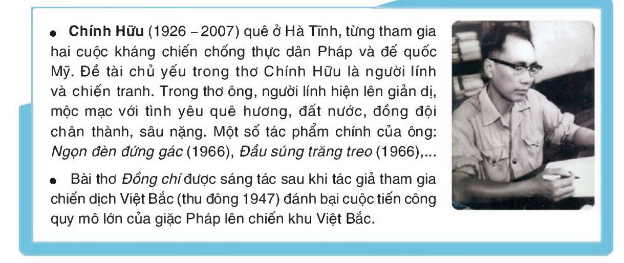 Giới thiệu tác giả Chính Hữu