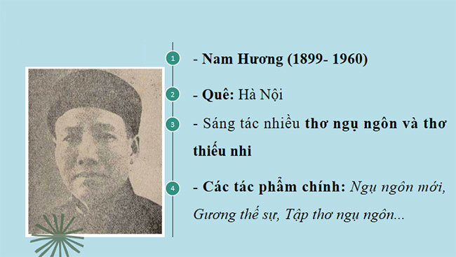 Nhà văn Nam Hương là tác giả của bộ ba câu chuyện Đẽo cày giữa đường, Ếch ngồi đáy giếng, Con mối và con kiến