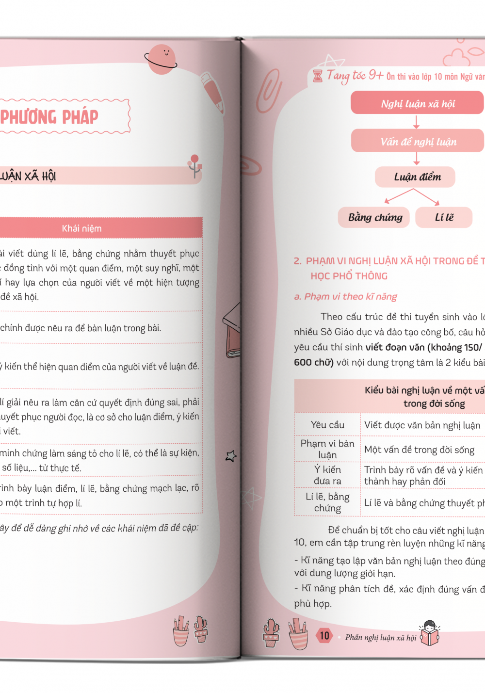 Nội dung cuốn Tăng Tốc 9+ Ôn Thi Vào Lớp 10 Môn Ngữ Văn