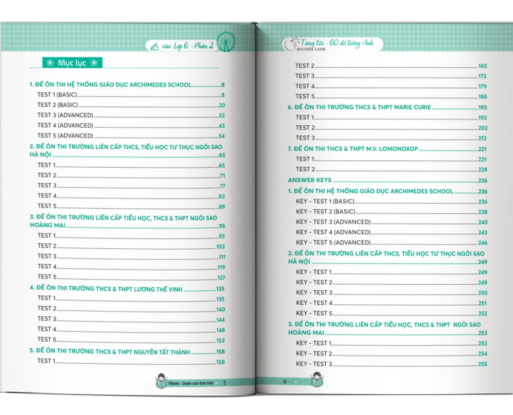 Mục lục của cuốn sách Tăng Tốc - 60 Đề Tiếng Anh Vào Lớp 6 Trường Chuyên Và Chất Lượng Cao – Phần 2