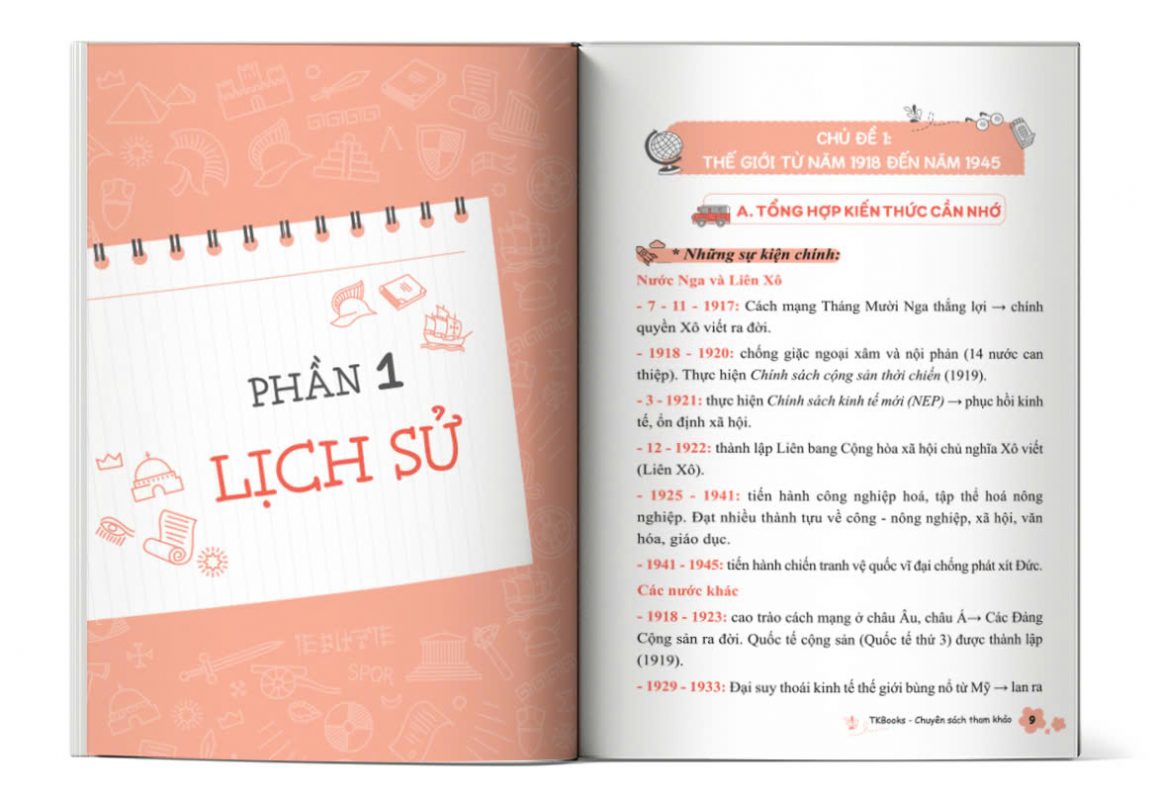 Nội dung cuốn sách Sổ Tay Kiến Thức Khoa Học Xã Hội Lịch Sử – Địa Lí Lớp 9