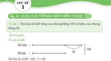 Bài tập tìm hai số khi biết tổng và hiệu lớp 4 nâng cao có đáp án