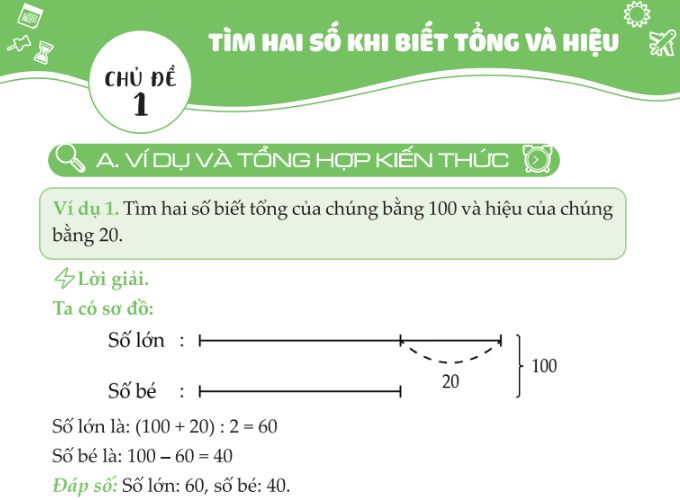 Bài tập tìm hai số khi biết tổng và hiệu lớp 4 nâng cao có đáp án