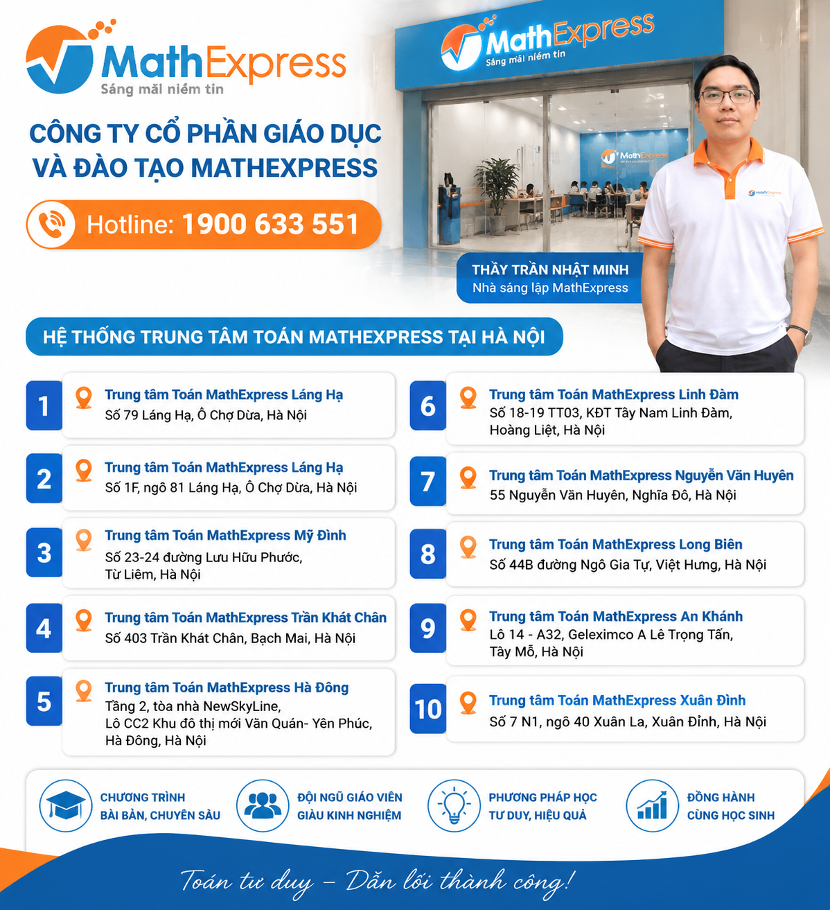 Địa chỉ của các trung tâm Toán MathExpress