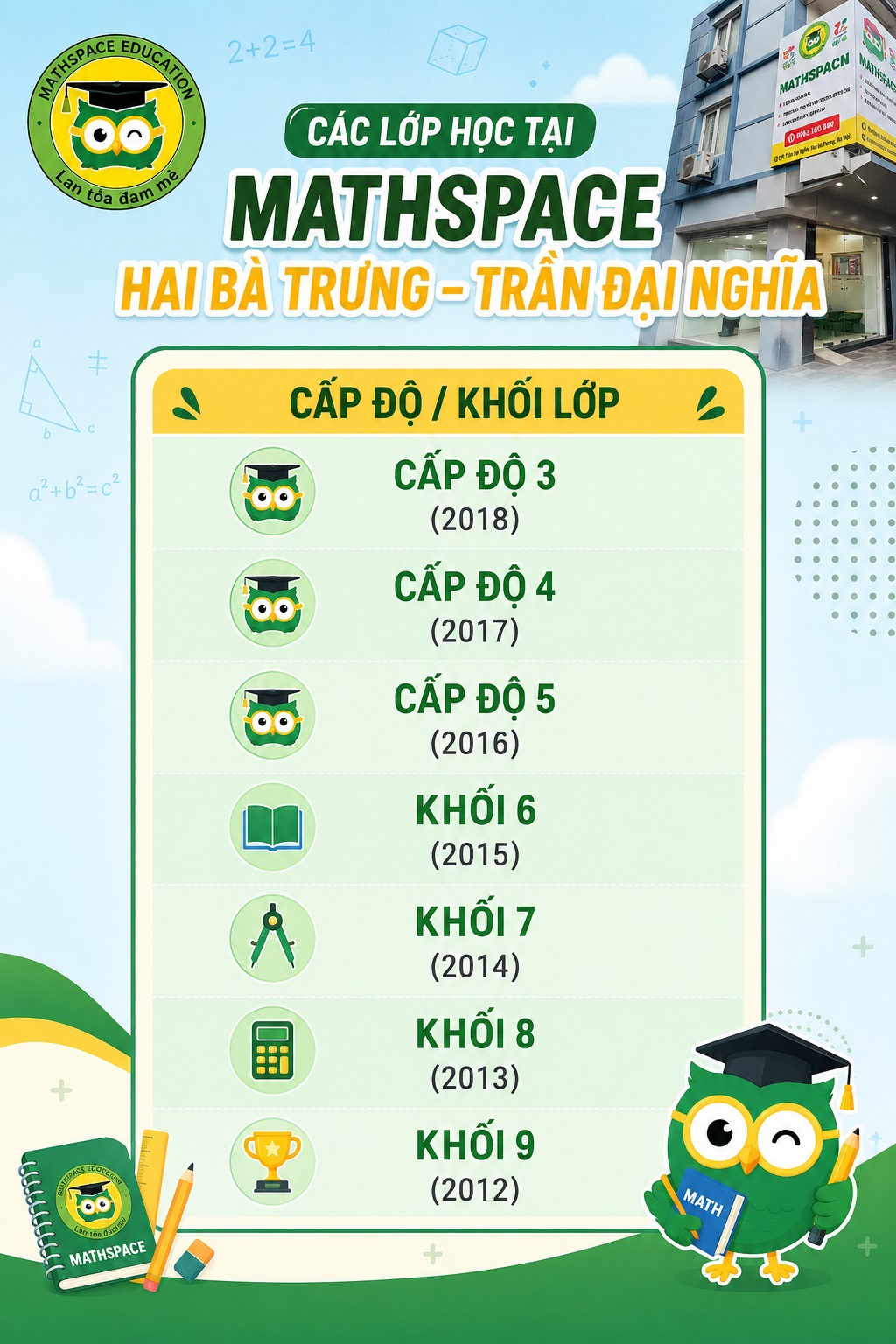 Các lớp học tại cơ sở Hai Bà Trưng - Trần Đại Nghĩa